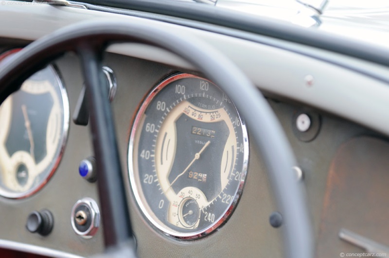 1938 Alfa Romeo 8C 2900B